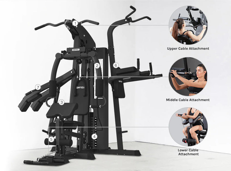 Lifespan Fitness Cortex GS7 Multistation with Power Tower & Squat Press