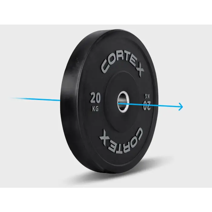 Cortex Starter 90kg Bumper Plate V2 Package