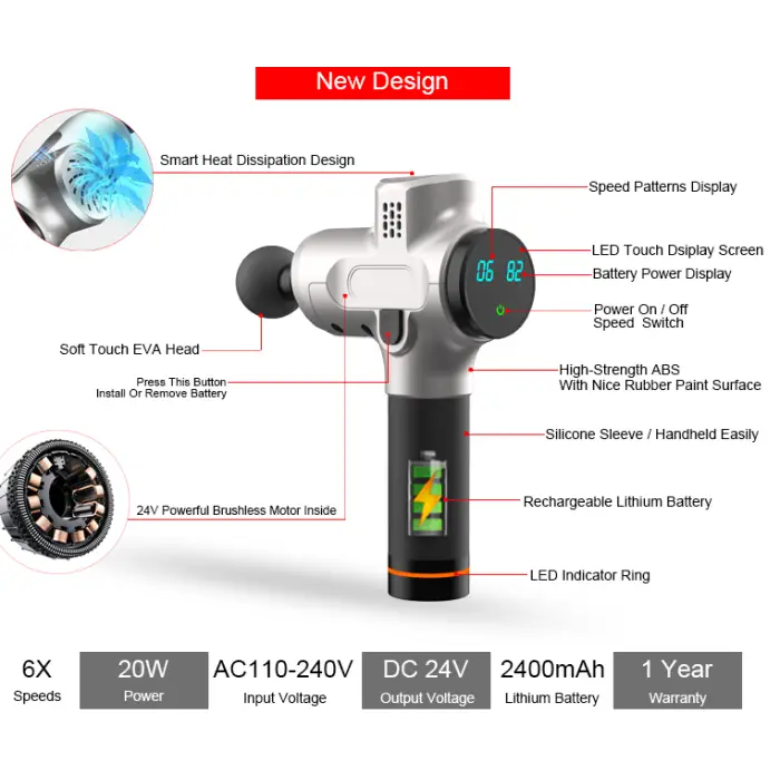 Morgan Massage Gun Commercial