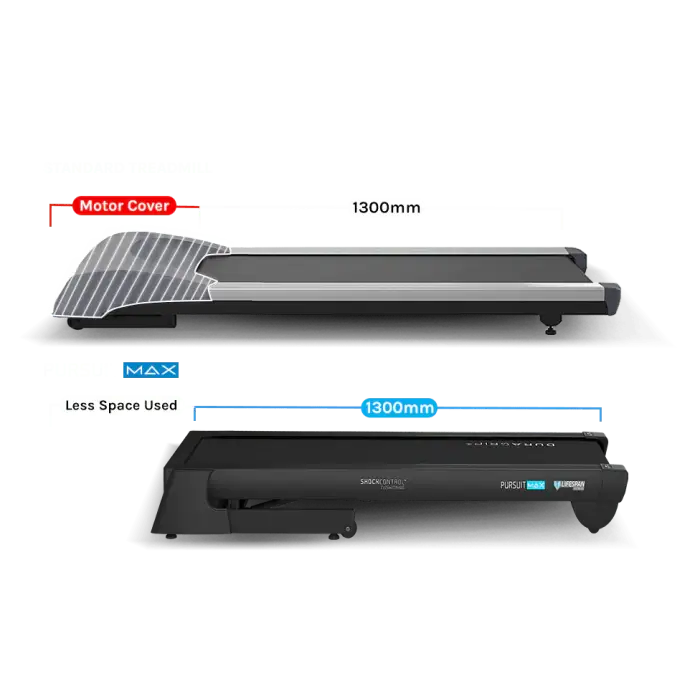 Lifespan Fitness Pursuit MAX Automatic Incline and Foldable Treadmill