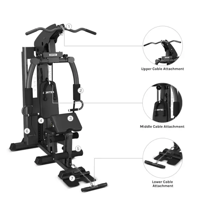 Lifespan Fitness Cortex SS3 Multifunction Single Station